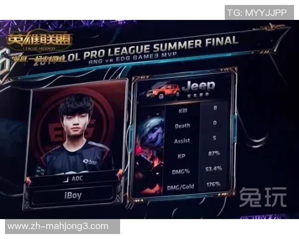 2026电竞新闻最新DOTA2节奏排行榜揭晓EDG强势领跑引发热议